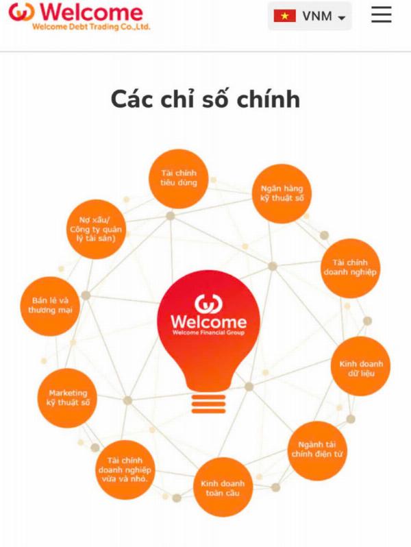 Welcome DTC Cần Tuyển NV tư vấn giải pháp làm tại Bình Thạnh
