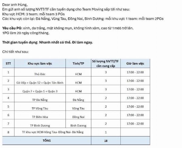 TUYỂN GẤP PG TEAM MOVING làm tại Thủ Đức, Gò Vấp, Tân Bình, Q12