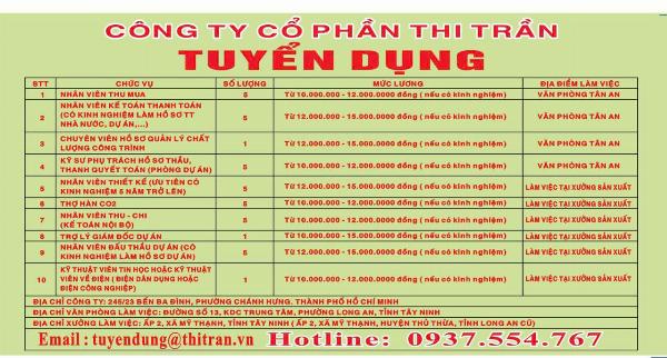 CTY THI TRẦN tuyển NV thu mua, kế toán, kỹ sư, thợ hàn & các vị trí khác